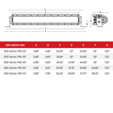 Load image into Gallery viewer, RIGID Industries 20&quot; Spot RDS-Series Pro - Black [882213]
