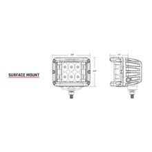 Load image into Gallery viewer, RIGID Industries D-SS Series PRO Flood LED Surface Mount - Pair - Black [262113]
