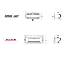 Load image into Gallery viewer, RIGID Industries SR-Q PRO Back Light Kit - Flush Mount Diffused - Pair - Black [980033]
