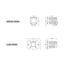 Load image into Gallery viewer, RIGID Industries Ignite Surface Mount Diffused - Pair - Black [20541]
