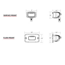 Load image into Gallery viewer, RIGID Industries SR-M Series PRO Diffused Backup Kit - Black [980013]
