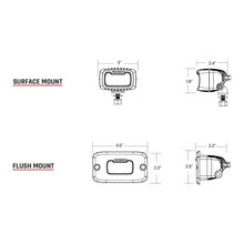 Load image into Gallery viewer, RIGID Industries SR-M Series Pro Diffused Flush Mount - Black [922513]

