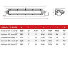 Load image into Gallery viewer, RIGID Industries Radiance+ SR-Series LED Light - 8 Option RGBW Backlight - 30&quot; [230603]
