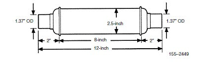 MICROLITE RESINATOR